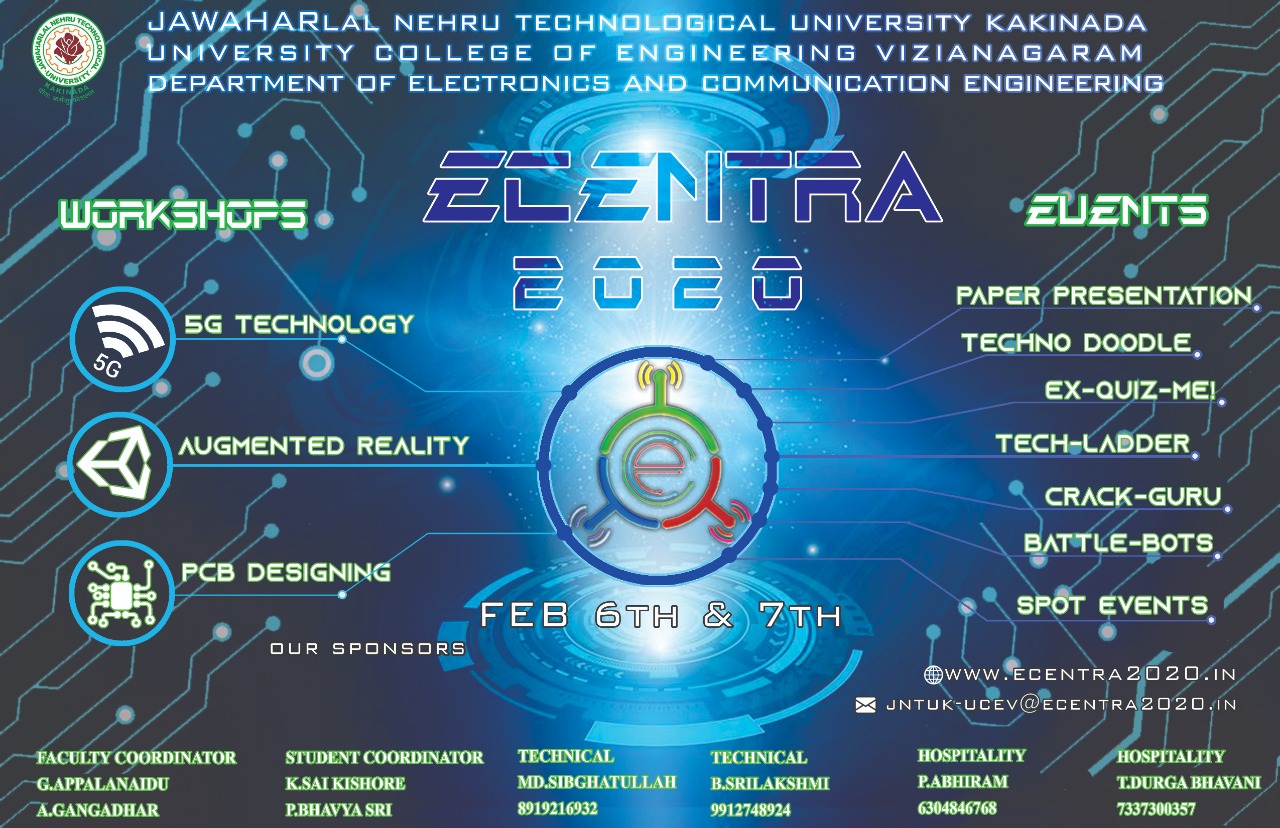 ECENTRA 2020